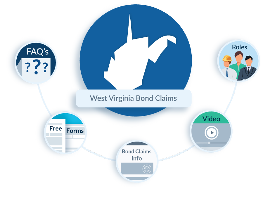 West-Virginia-Bond-Claims