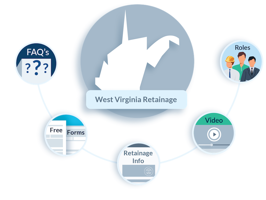 West Virginia Retainage FAQs