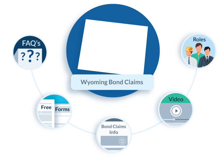 Wyoming-Bond-Claims
