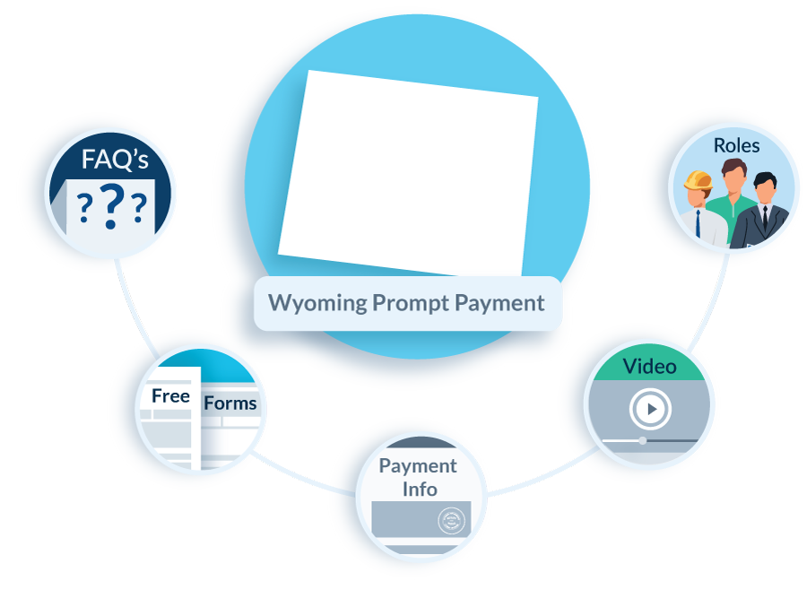 Wyoming Prompt Payment Law