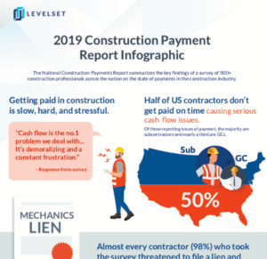 2019 Construction Payment Report Infographic thumbnail