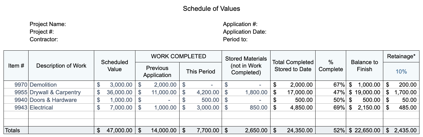 Schedule of Values example showing the calculations on a spreadsheet that are required. 
