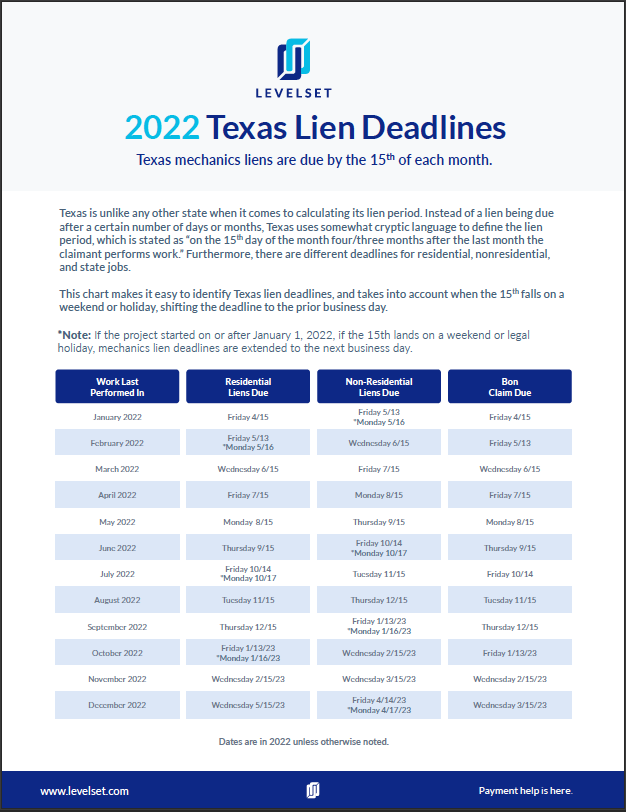 2022_TX_Lien_Deadlines