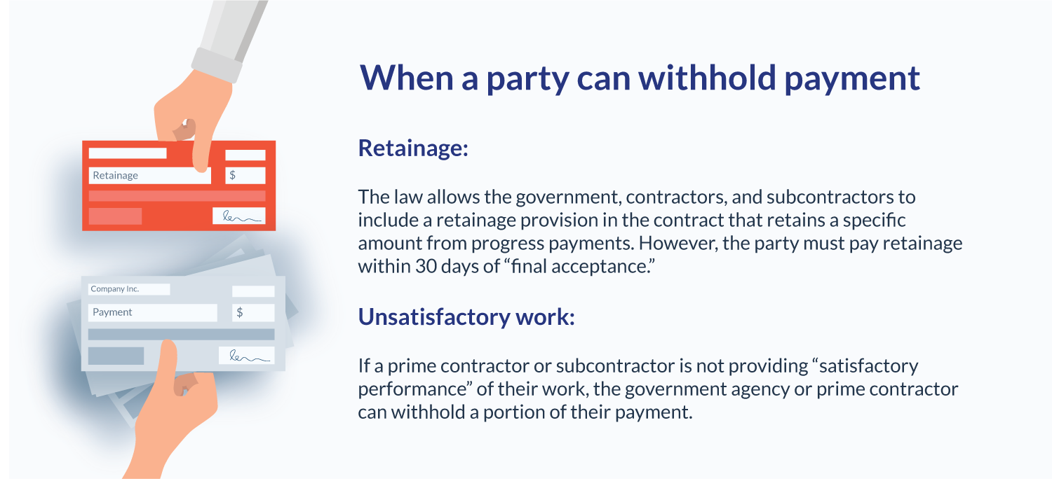 When a party can control payment Prompt Payment