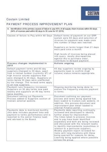 Costain - Prompt Payment Code Reinstatement Action Plan 2019