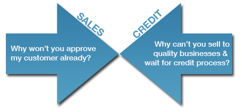 The battle between credit and sales departments
