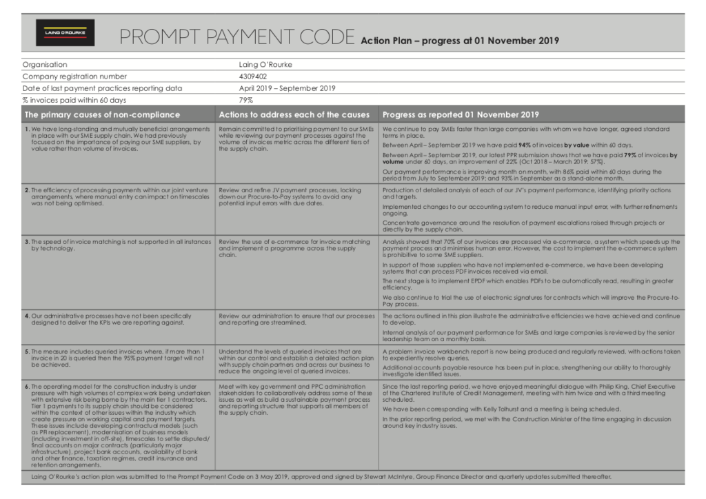 Laing O'Rourke - Prompt Payment Code Action Plan 2019