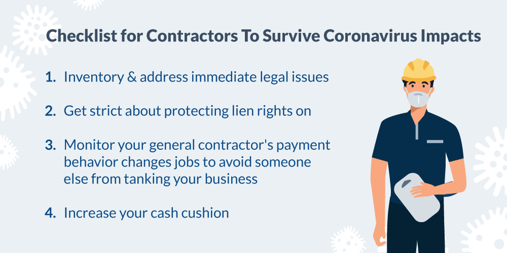 Checklist-for-Contractors-To-Survive-Coronavirus-Impacts_