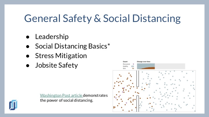 General Safety & Social Distancing