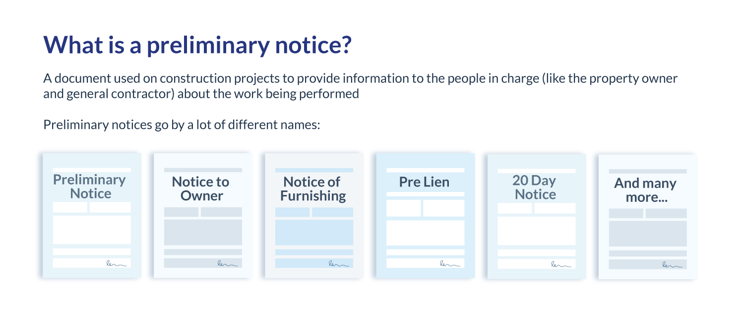 Ultimate Guide to Preliminary Notice in Construction Levelset