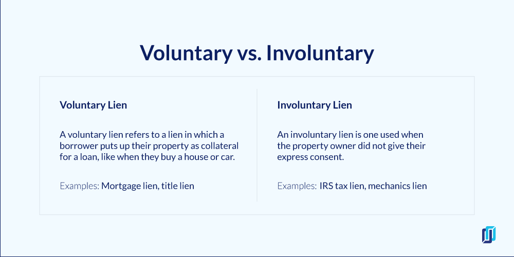 Voluntary vs. Involuntary Liens