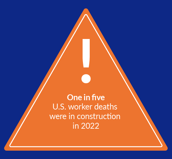 One in five U.S. worker deaths were in construction in 2022